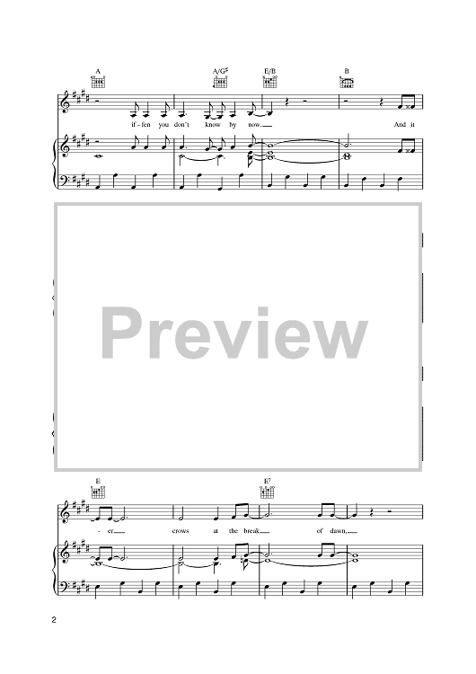 Don't Think Twice, It's Alright by B. Dylan - sheet music on MusicaNeo