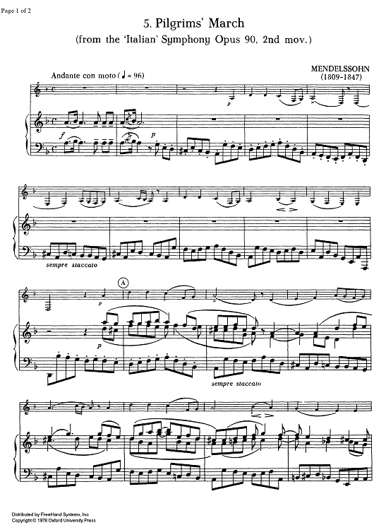Pilgrims' March (from Italian Symphony Op.90) - Score