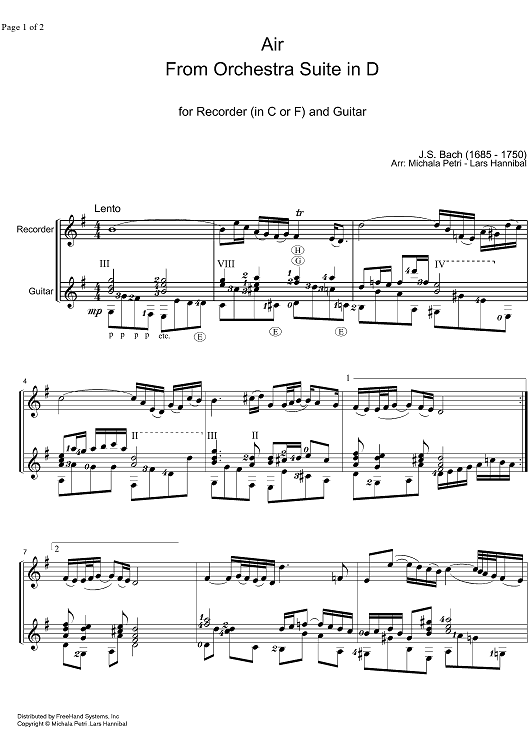 Air D Major BWV 1068 - Score