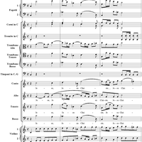 Mass No. 18 in C Minor, No. 8: Jesu Christe - Full Score