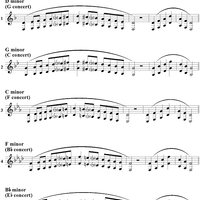 Minor Scales with Arpeggio - F Instruments