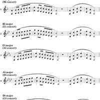 Major Scales with Arpeggio - F Instruments