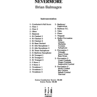 Nevermore - Score Cover