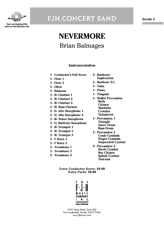 Nevermore - Score Cover