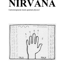 Shortcut to Nirvana Vol.2 - Introduction to Konnakol