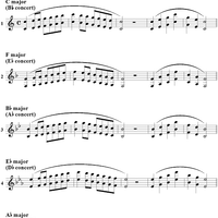 Major Scales with Arpeggio - B-flat Instruments