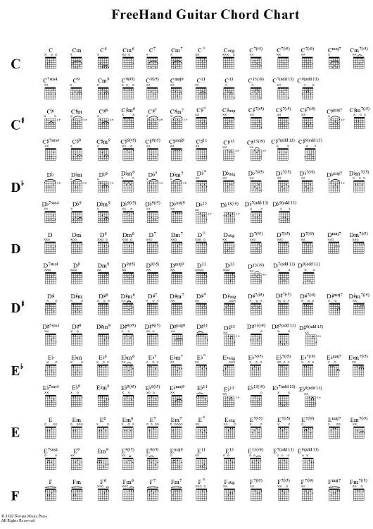 FreeHand Guitar Chord Chart