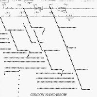 Collected Studies for Player Piano