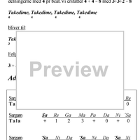 Genvej til Nirvana  Vol.3 - De 72 Ragaer og Sargam