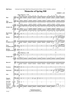 Memories of Spring Hill - Score