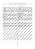 Rienzi, the last of the tribunes - Full Score