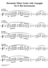 Minor Scales with Arpeggio - Eb Instrument