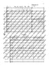 Three Dances - Score and Parts