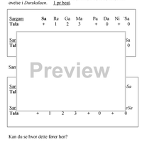 Genvej til Nirvana  Vol.3 - De 72 Ragaer og Sargam