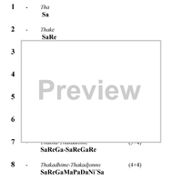 Genvej til Nirvana  Vol.3 - De 72 Ragaer og Sargam