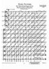 The Execution of Pugatchev - Choral Score