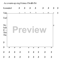 Shortcut to Nirvana Vol.2 - Introduction to Konnakol