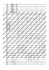 Zeit-Inseln - Score