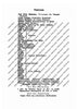 The Gipsy Baron - Text