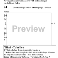 Genvej til Nirvana  Vol.2 - Introduktion til Konnakol