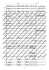 Cziffra Psodia - Score