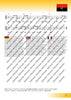 National Anthems