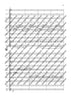 Three Dances - Score and Parts