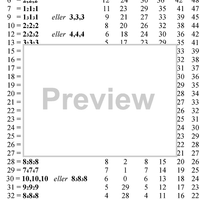 Genvej til Nirvana  Vol.2 - Introduktion til Konnakol