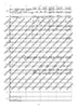Cziffra Psodia - Score