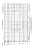 The Little Drummer Boy - Score