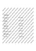 Chanson de nuit - Score and Parts