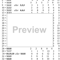 Genvej til Nirvana  Vol.2 - Introduktion til Konnakol