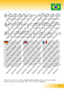 National Anthems