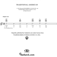 Christ Was Born On Christmas Day