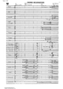 Padma Incarnation - Full Score