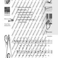 Wir tasten uns vor...