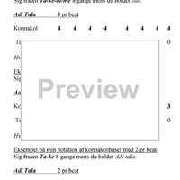 Genvej til Nirvana  Vol.2 - Introduktion til Konnakol