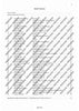 100 Classical and Romantical Études