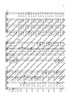 Dziesmu vainags - Choral Score