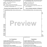 Suzuki Violin School, Volume 6 - Violin Part