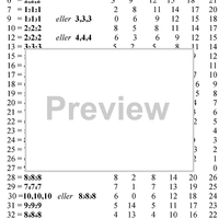 Genvej til Nirvana  Vol.2 - Introduktion til Konnakol