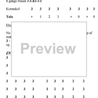 Genvej til Nirvana  Vol.2 - Introduktion til Konnakol