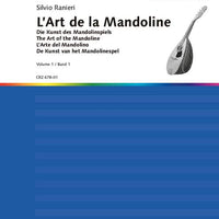 The Art of the Mandoline
