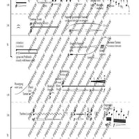 Voi(es)x métallique(s) - Performing Score