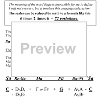 Shortcut to Nirvana Vol.1 - The Book of Reference