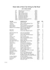 Master Index of Hymn Tune Settings - Bonus Material