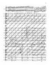 Concerto No. 1 D minor - Full Score
