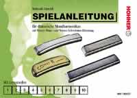 Spielanleitung