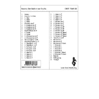 Der Barbier von Sevilla - Score and Parts