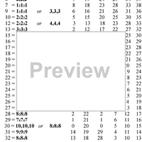 Shortcut to Nirvana Vol.2 - Introduction to Konnakol